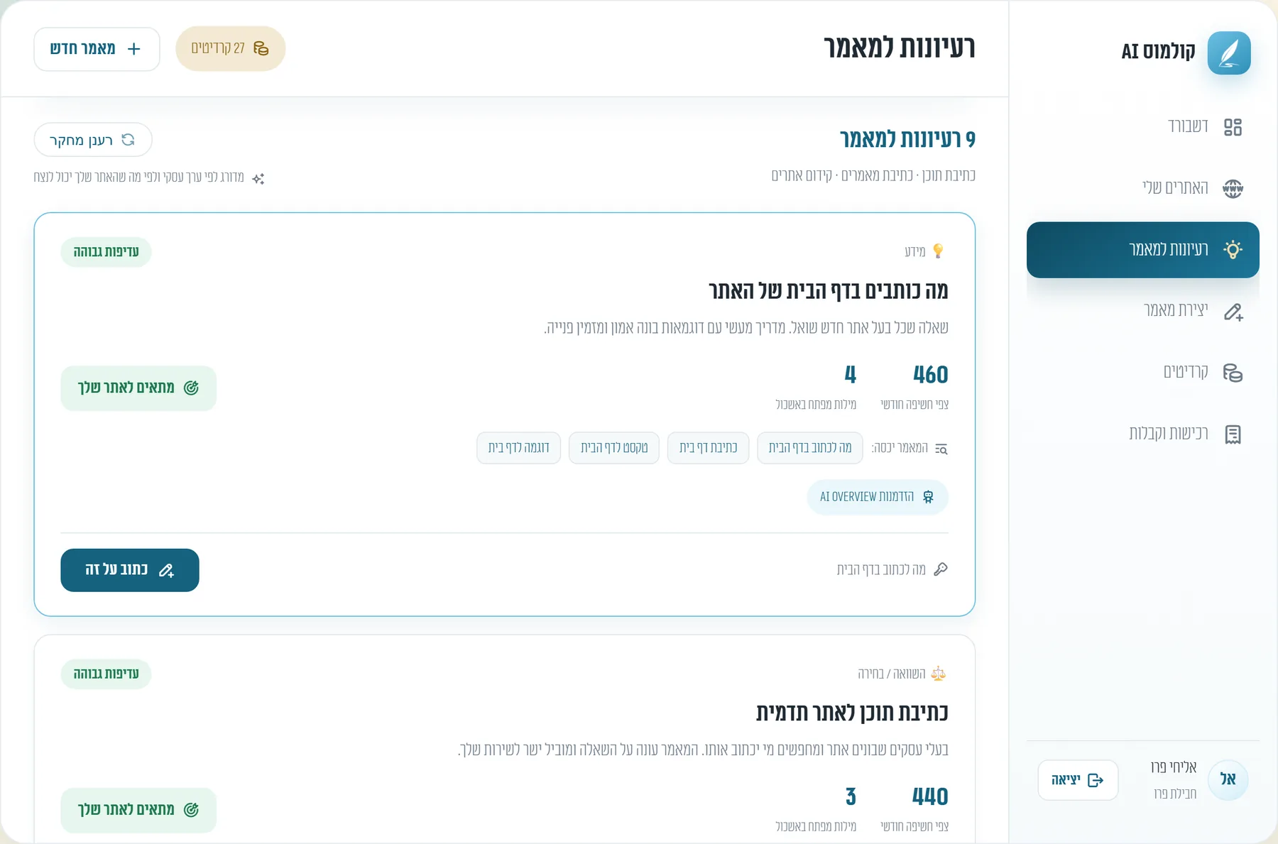 רעיונות למאמרים עם נפח חיפוש ורמת קושי בקולמוס AI